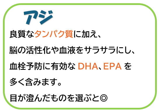 食事バランスガイド 4