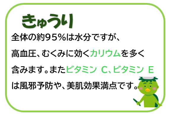 食事バランスガイド 2